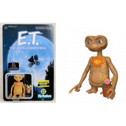 E.T. L\'Extraterrestre Finger and Chest Reaction